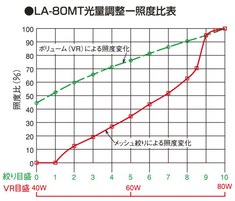 LA-80MT-k2.jpg